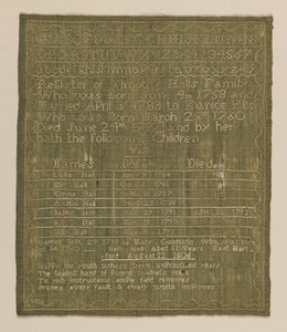 Sampler
